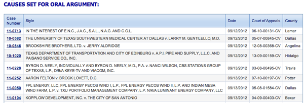 Screen Shot 2012-07-18 at 1.46.25 PM.png Causes for Submission Page