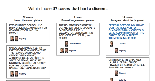 Screen Shot 2013-04-08 at 8.06.18 PM.png Green-Johnson breakdown